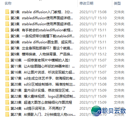 AIGC百问百问，一篇道完AIGC毕竟是甚么-11.png
