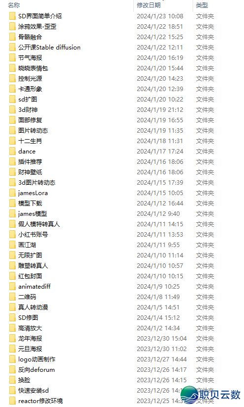 AIGC百问百问，一篇道完AIGC毕竟是甚么-12.png