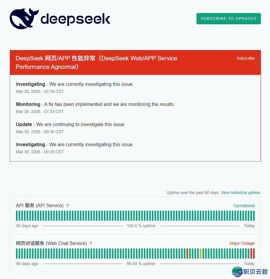 DeepSeek崩了