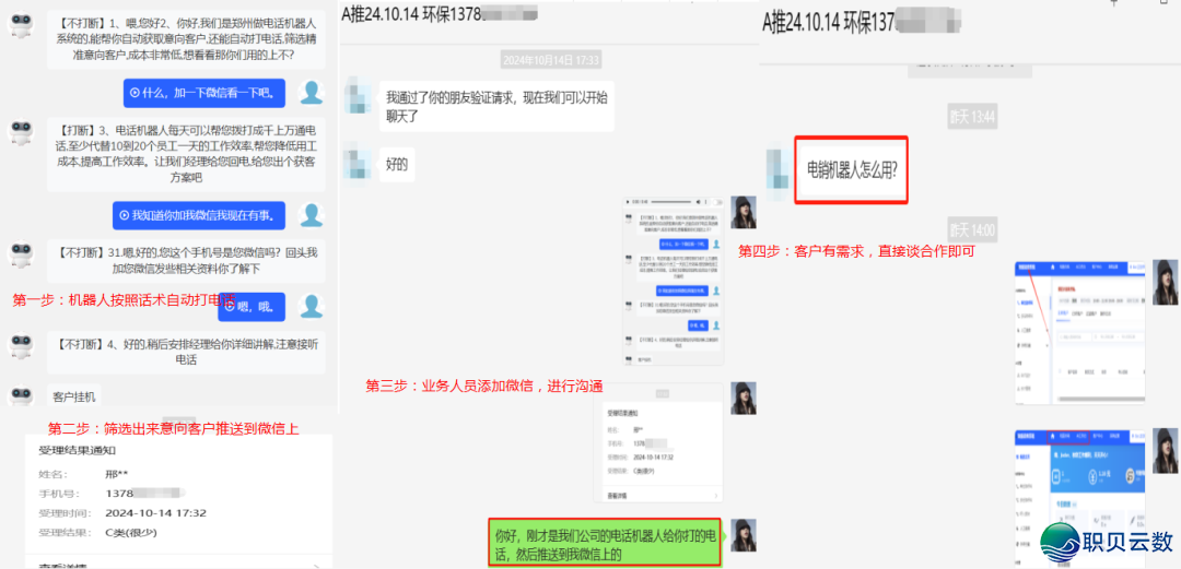 ai年夜模子中呵责机械人,替代野生挨德律风选择客户w2.jpg