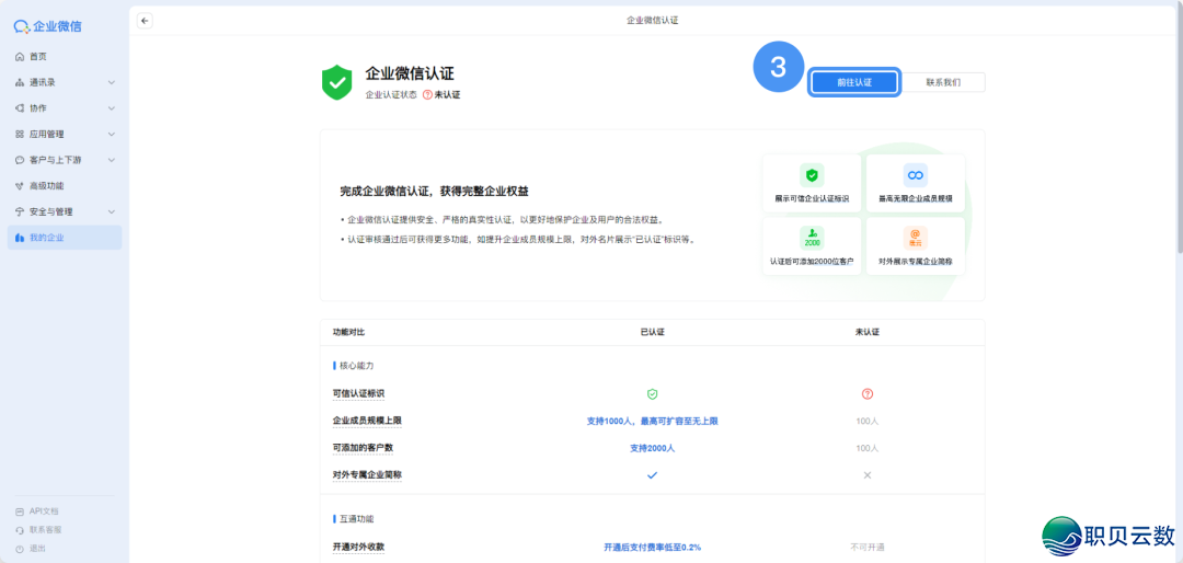 企业微疑认证齐攻略:用度、过程、没有认证的结果,一篇道透w3.jpg