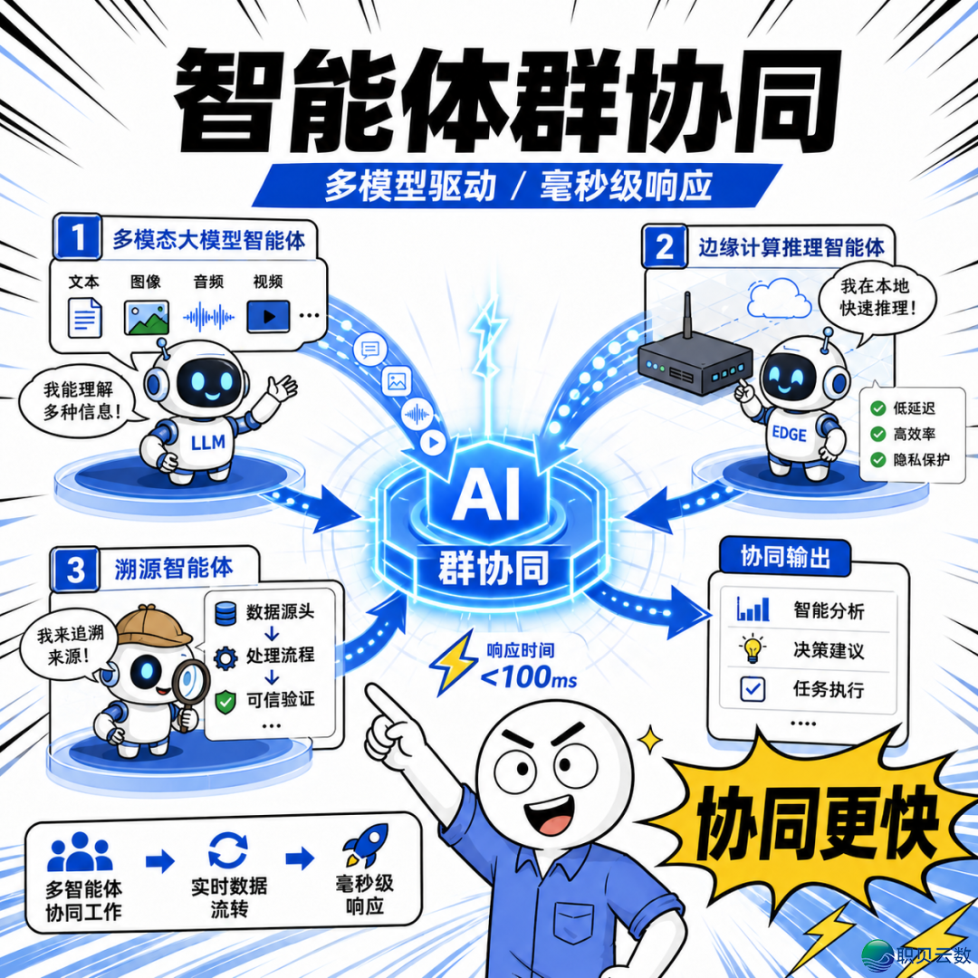 万物宁静AIGC及假造实质检测体系邪式公布w32.jpg