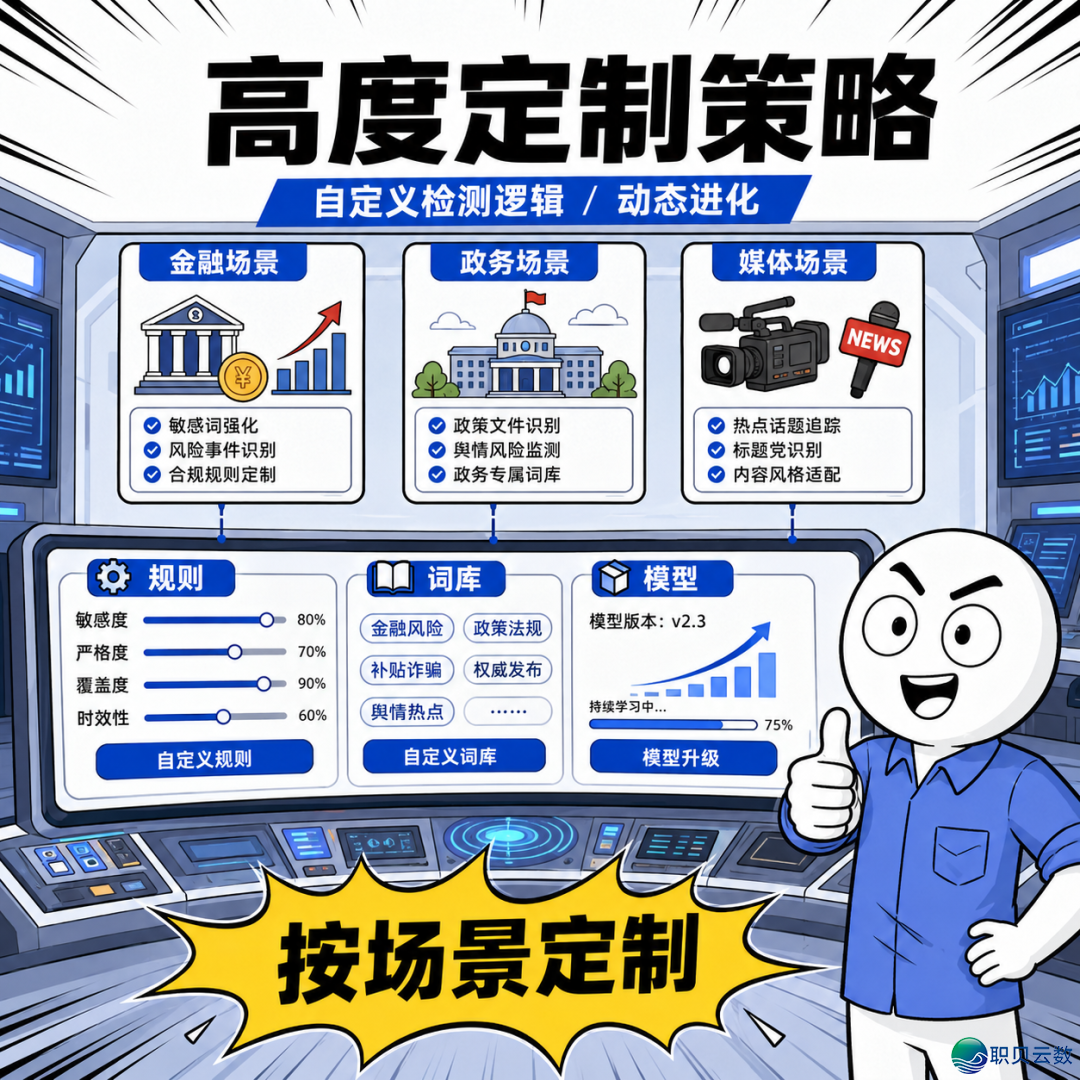 万物宁静AIGC及假造实质检测体系邪式公布w33.jpg