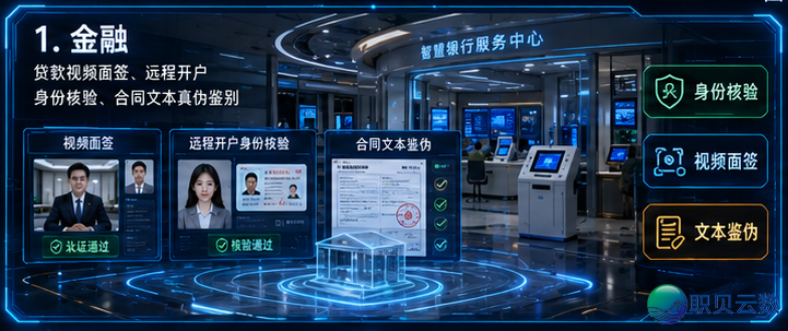 万物宁静AIGC及假造实质检测体系邪式公布w41.jpg