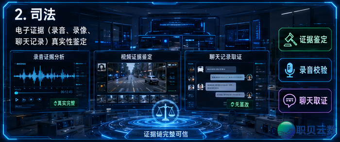 万物宁静AIGC及假造实质检测体系邪式公布w42.jpg