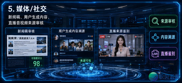 万物宁静AIGC及假造实质检测体系邪式公布w45.jpg
