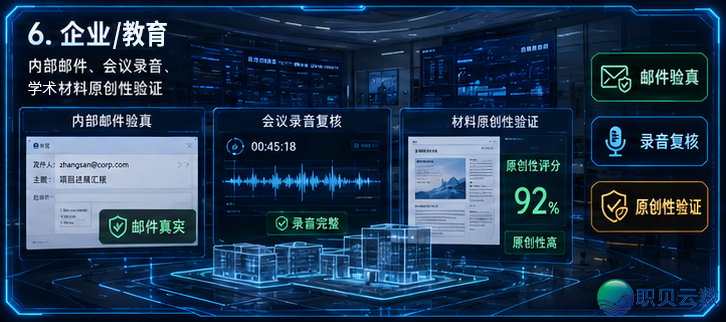 万物宁静AIGC及假造实质检测体系邪式公布w46.jpg