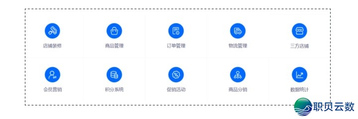 怎样挨制发英朋友圈_公域电商经营，怎样挨制下品质公域朋友圈？-2.jpeg