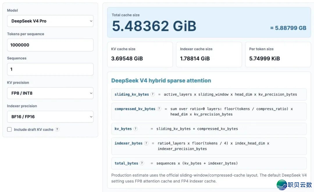 DeepSeek 的 10 万亿美圆年夜计谋w4.jpg