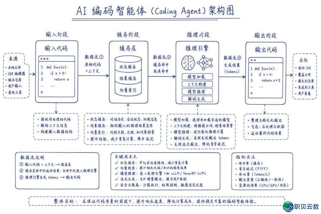 121312oxh3pnxt28p9gpyx