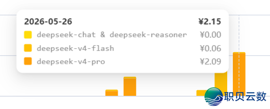 DeepSeek-TUI:末端里跑的 AI 编程智能体,辞别 IDE 也能下降w9.jpg