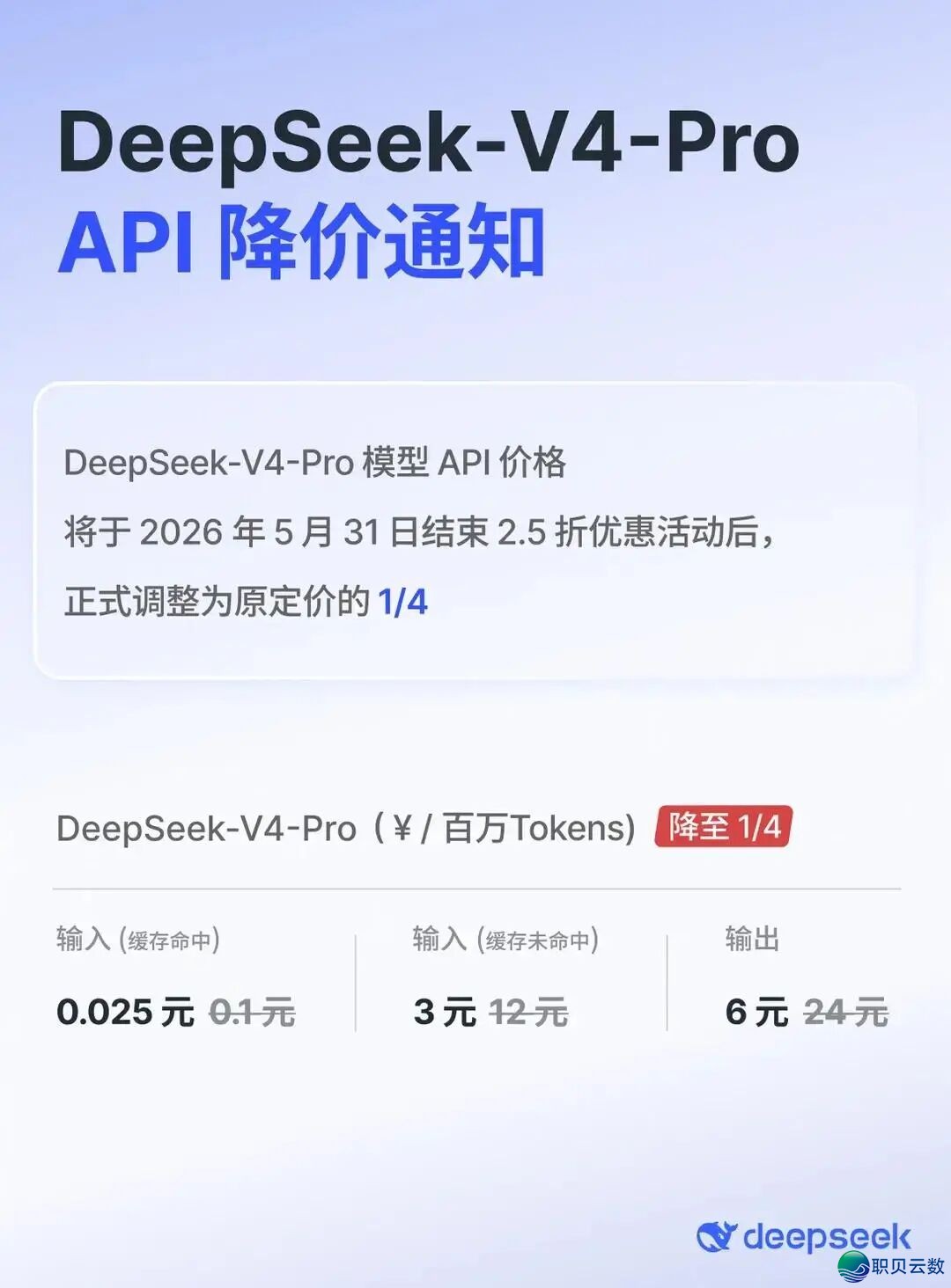 DeepSeek民宣V4-Pro永久2.5合!w2.jpg