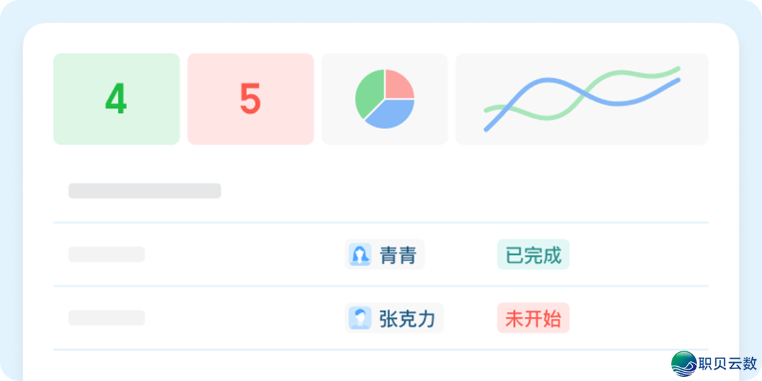 企业微疑智能文档齐攻略:功用特性取权力树立详解w3.jpg