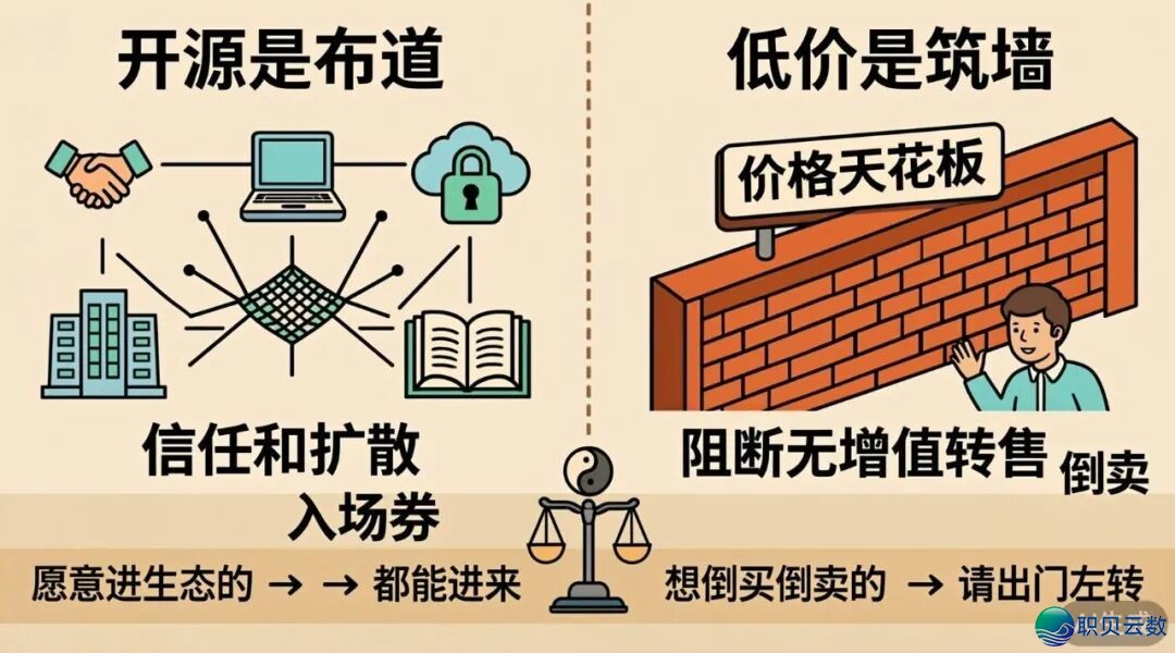 DeepSeek 定(落)价战略的贸易逻辑w2.jpg