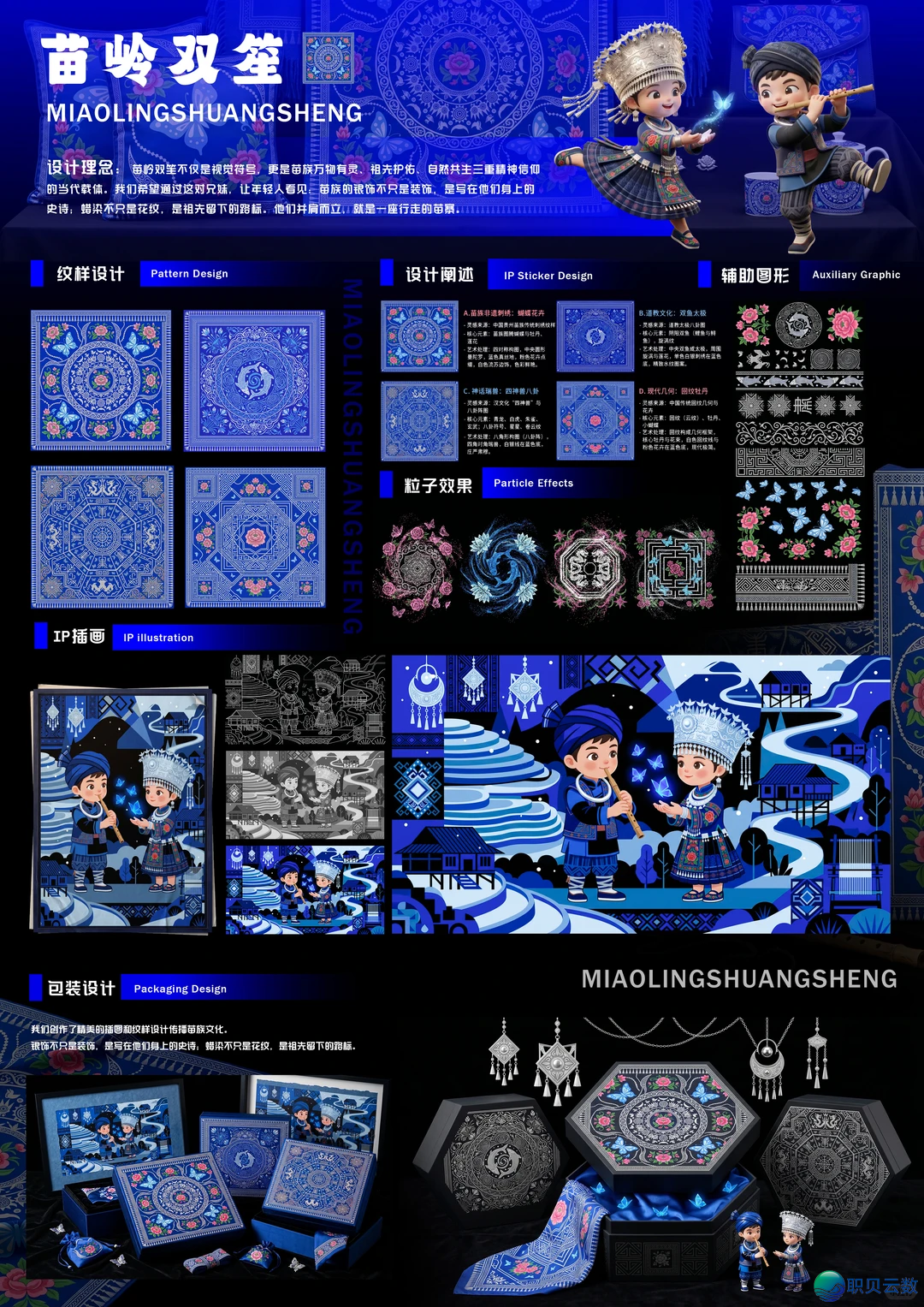 设想分享|各AIGC赛讲获奖做品w2.jpg
