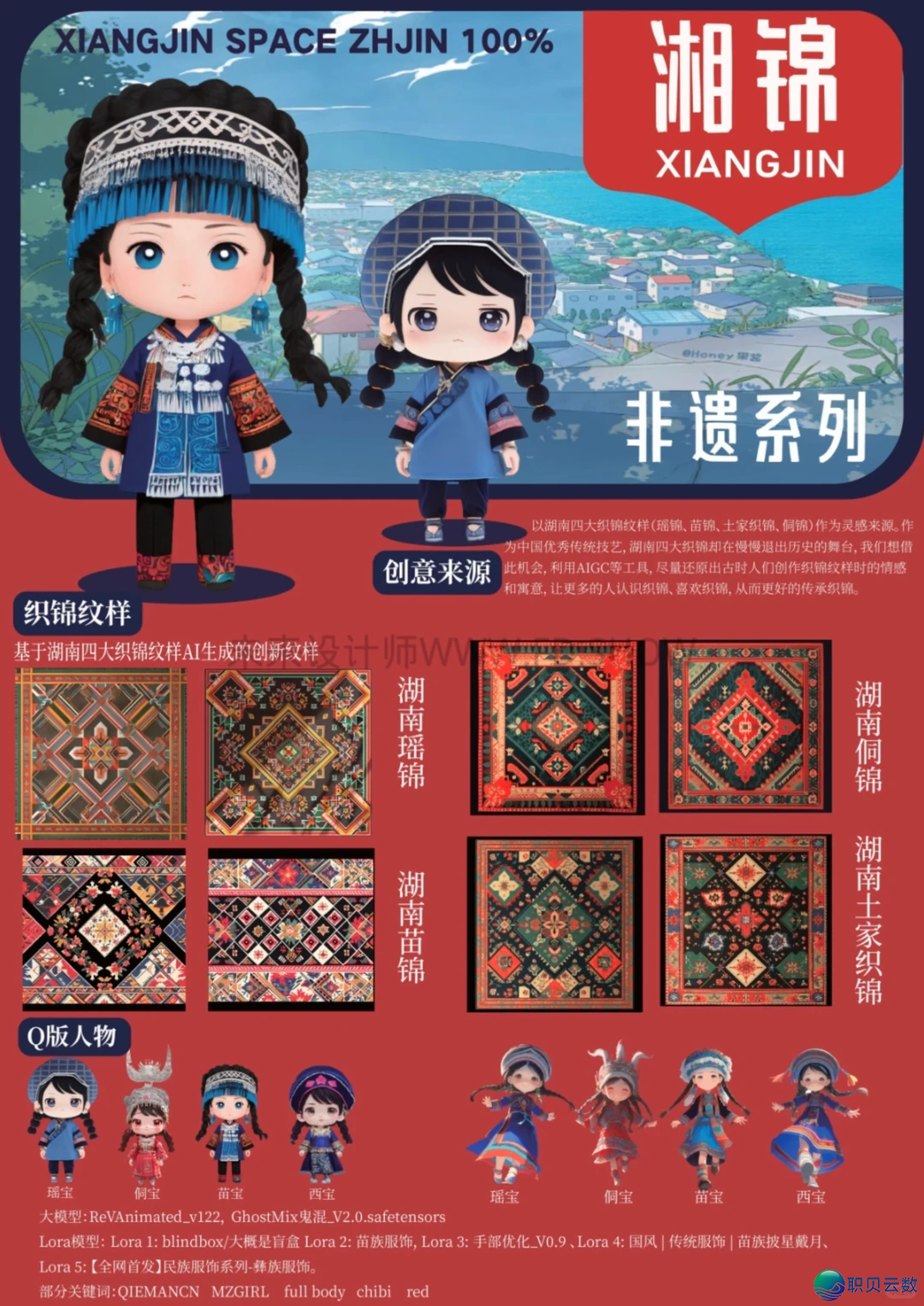 设想分享|各AIGC赛讲获奖做品w5.jpg