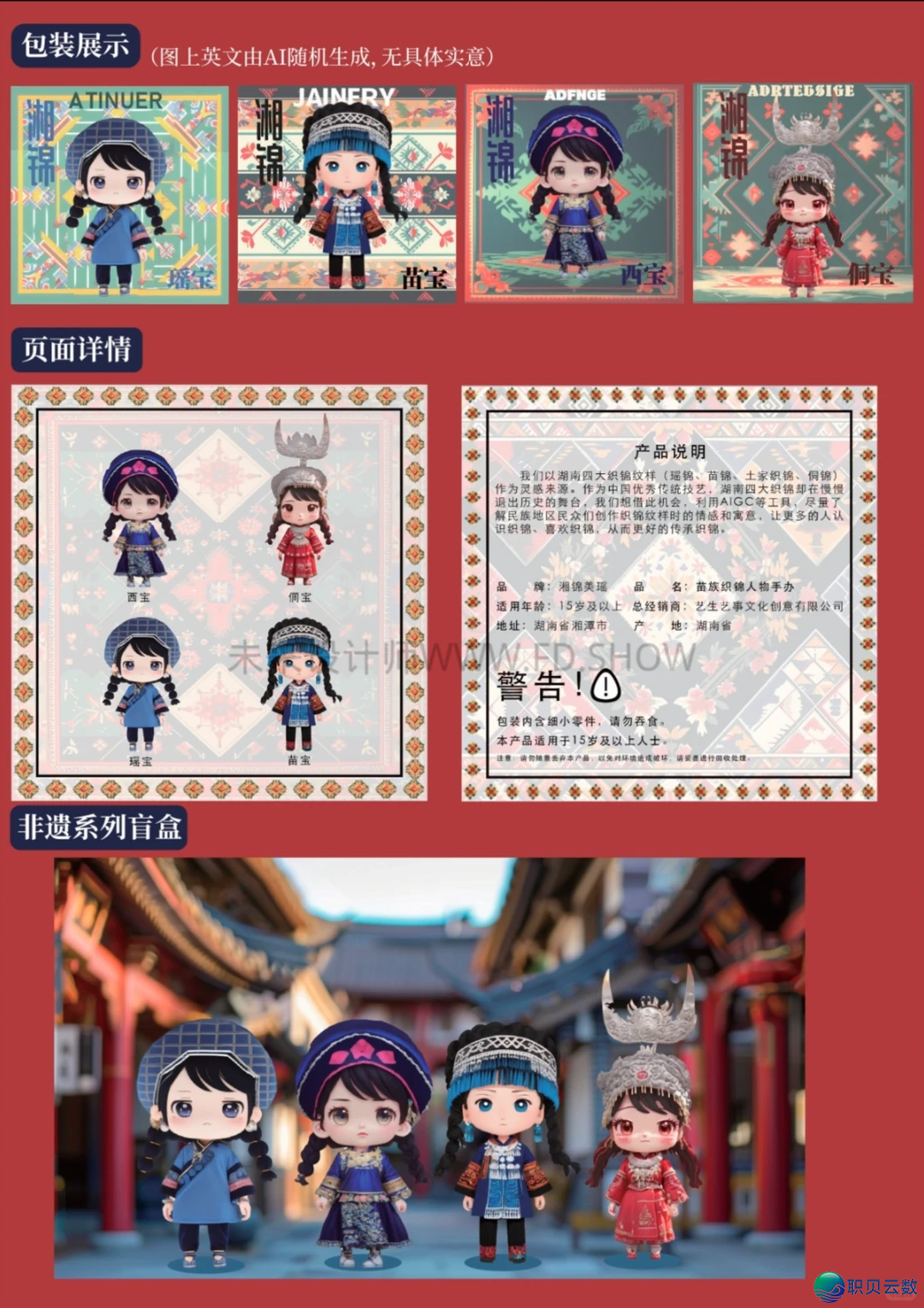 设想分享|各AIGC赛讲获奖做品w8.jpg