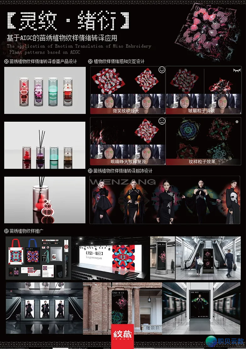 设想分享|各AIGC赛讲获奖做品w11.jpg