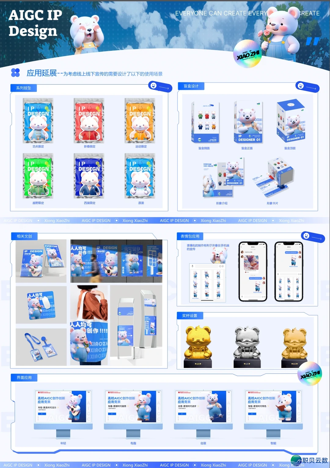 设想分享|各AIGC赛讲获奖做品w14.jpg