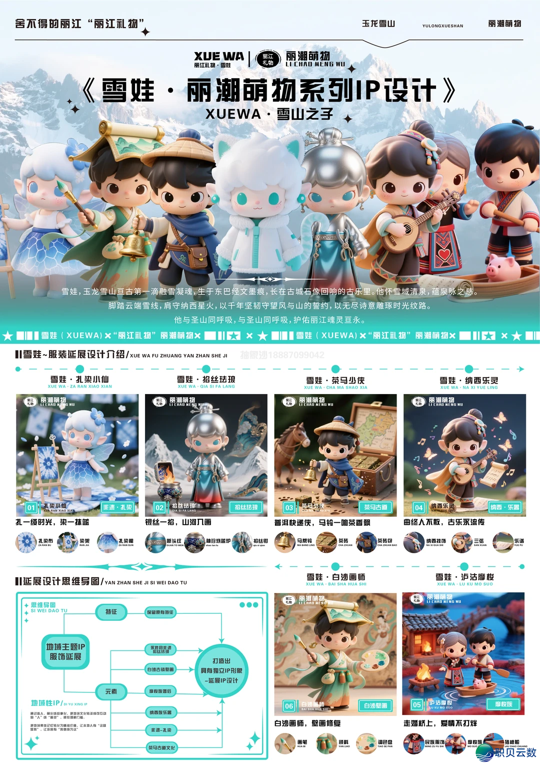 设想分享|各AIGC赛讲获奖做品w17.jpg