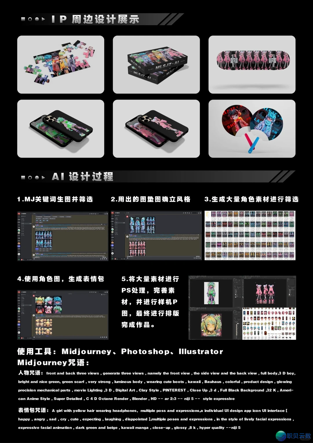 设想分享|各AIGC赛讲获奖做品w21.jpg