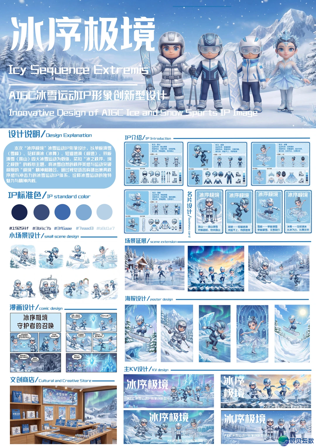 设想分享|各AIGC赛讲获奖做品w22.jpg