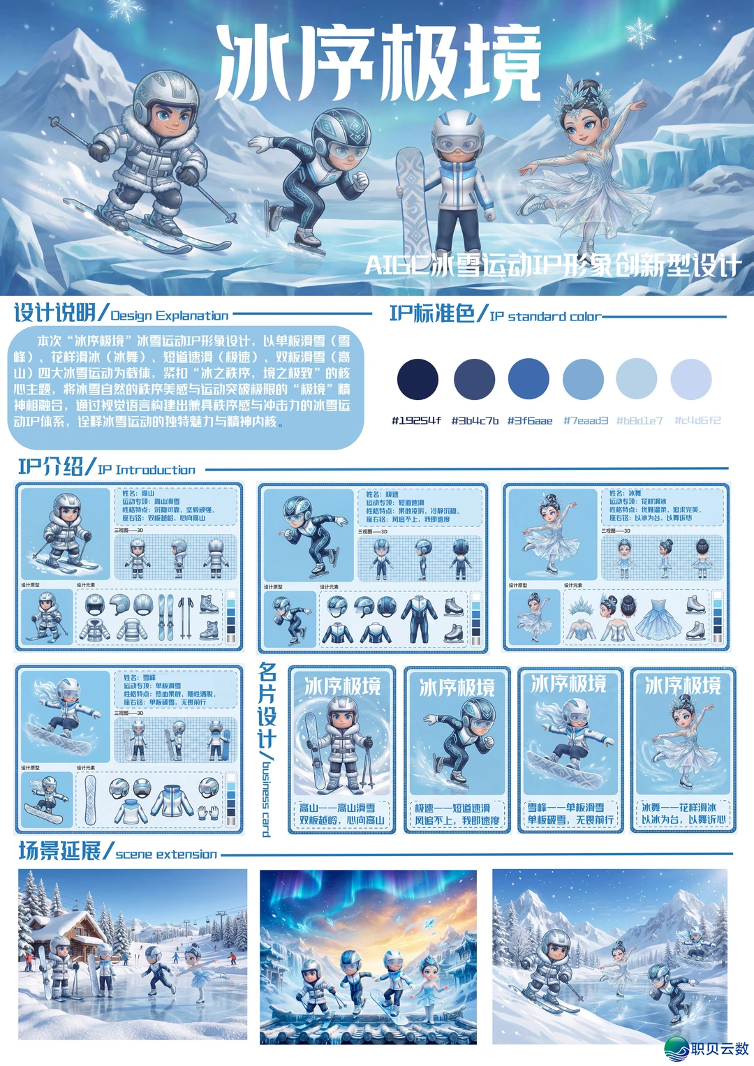 设想分享|各AIGC赛讲获奖做品w23.jpg