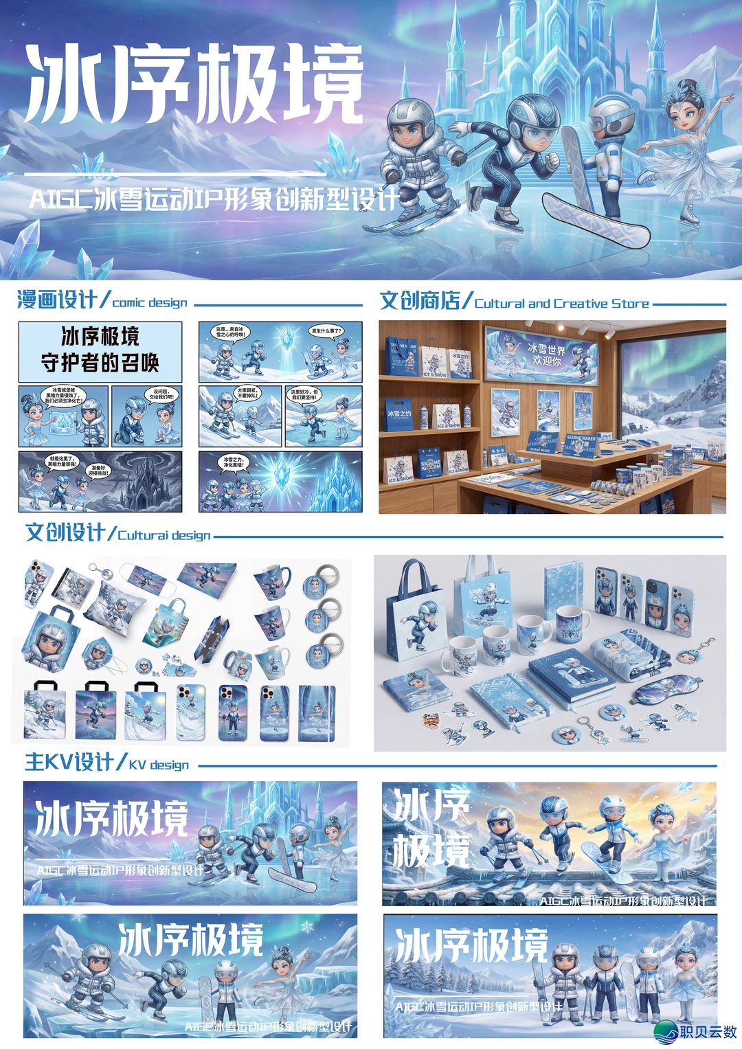 设想分享|各AIGC赛讲获奖做品w25.jpg