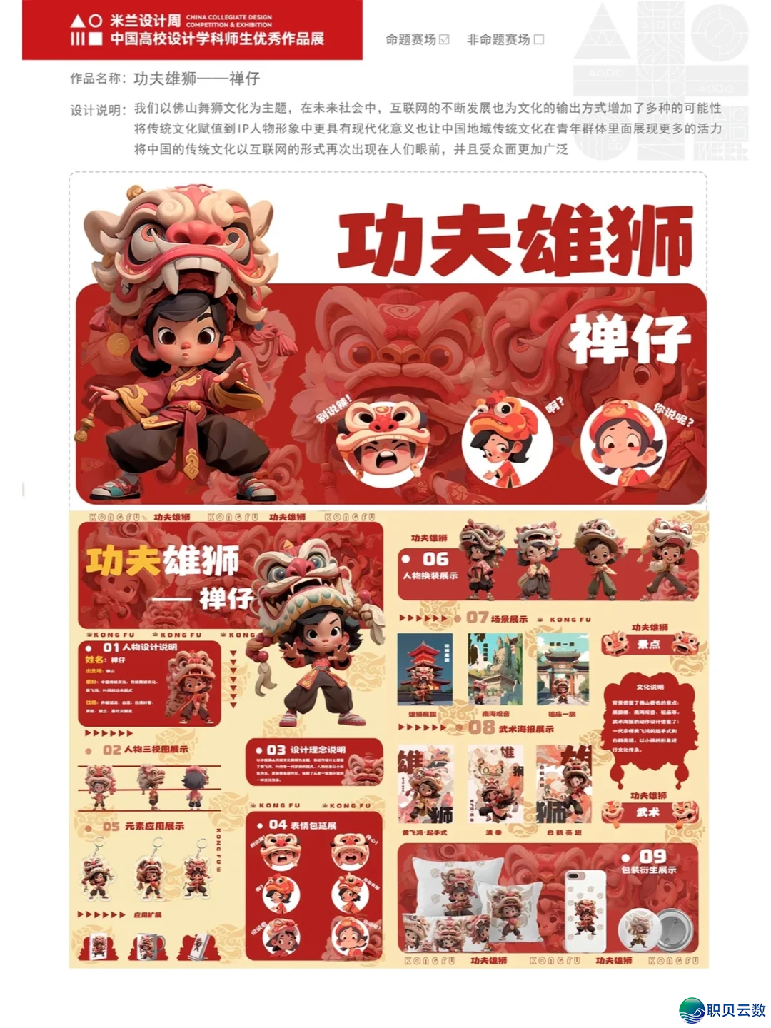 设想分享|各AIGC赛讲获奖做品w34.jpg