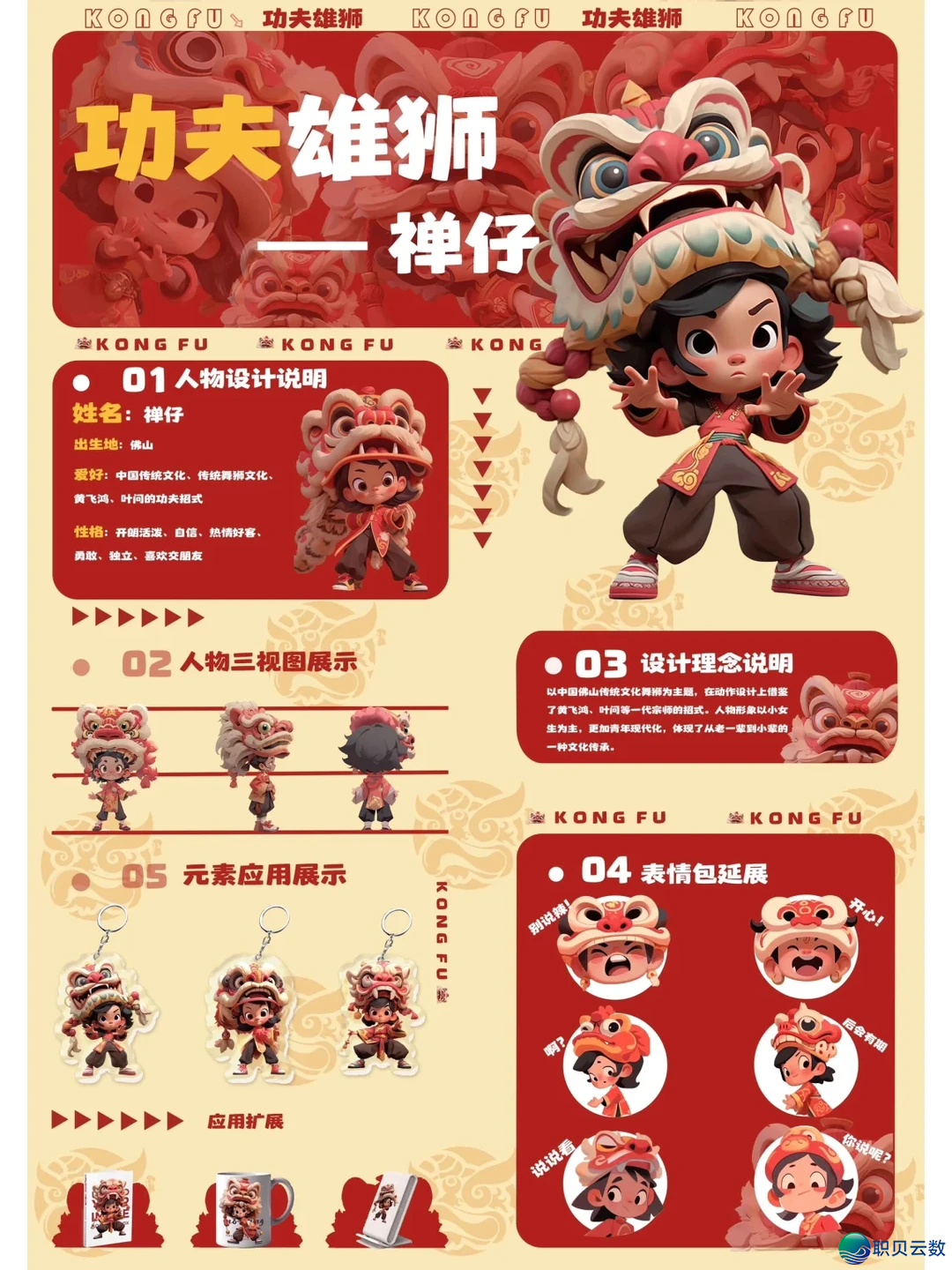 设想分享|各AIGC赛讲获奖做品w35.jpg