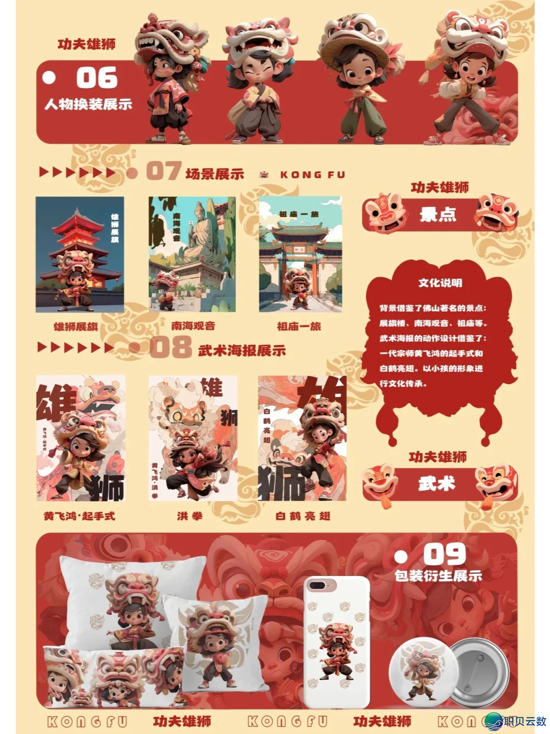 设想分享|各AIGC赛讲获奖做品w36.jpg