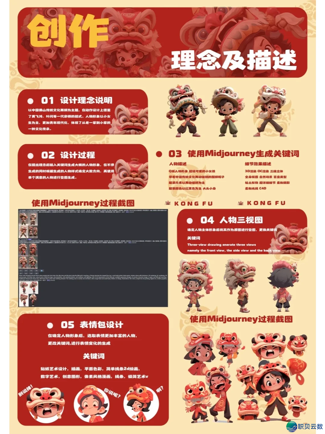 设想分享|各AIGC赛讲获奖做品w37.jpg