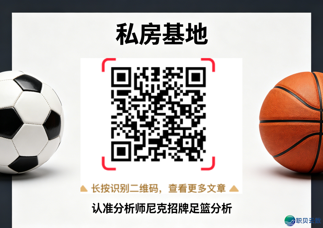 AI年夜模子数据拉算趋势暗淡!公拉单单得胜!旧日甄选挪超:莫我德vs桑德菲杰   &德篮甲 波恩vs拜仁!w3.jpg