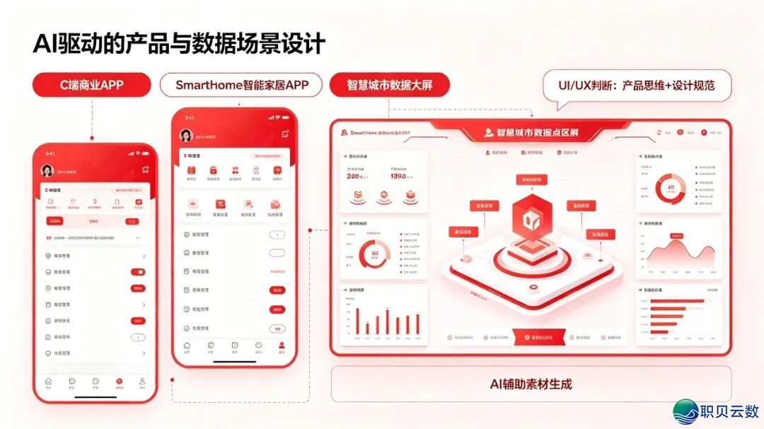 AIGC望频、品牌望觉、跨境电商、APP望觉,为何是AI设想的中心标的目的w5.jpg