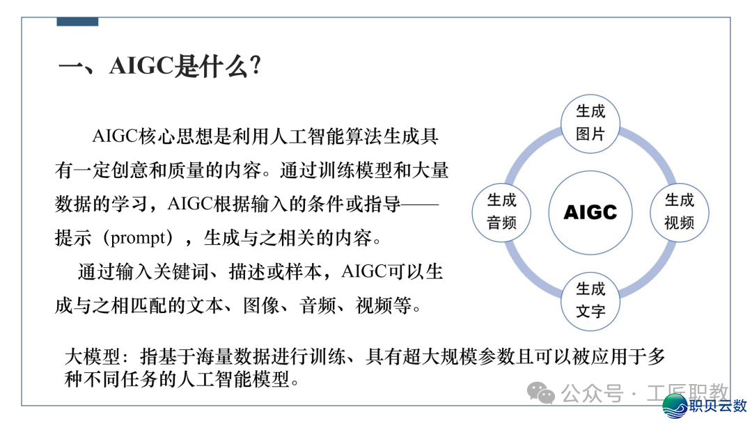 AIGC正在讲授中的使用w4.jpg