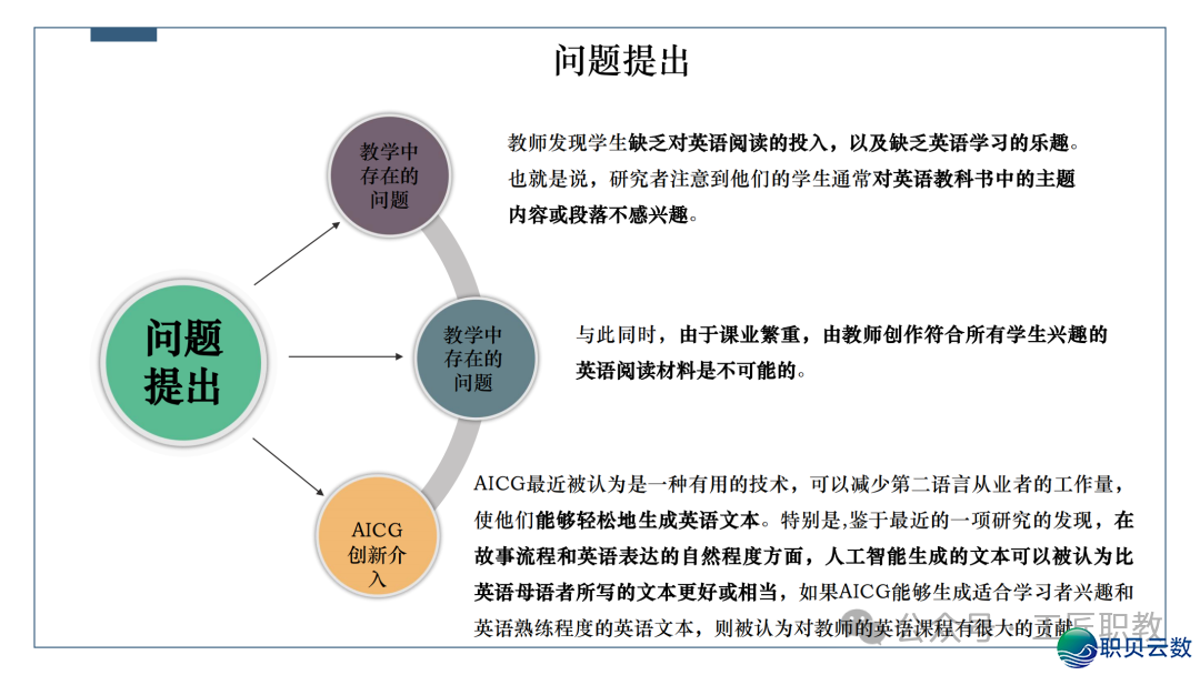 AIGC正在讲授中的使用w8.jpg
