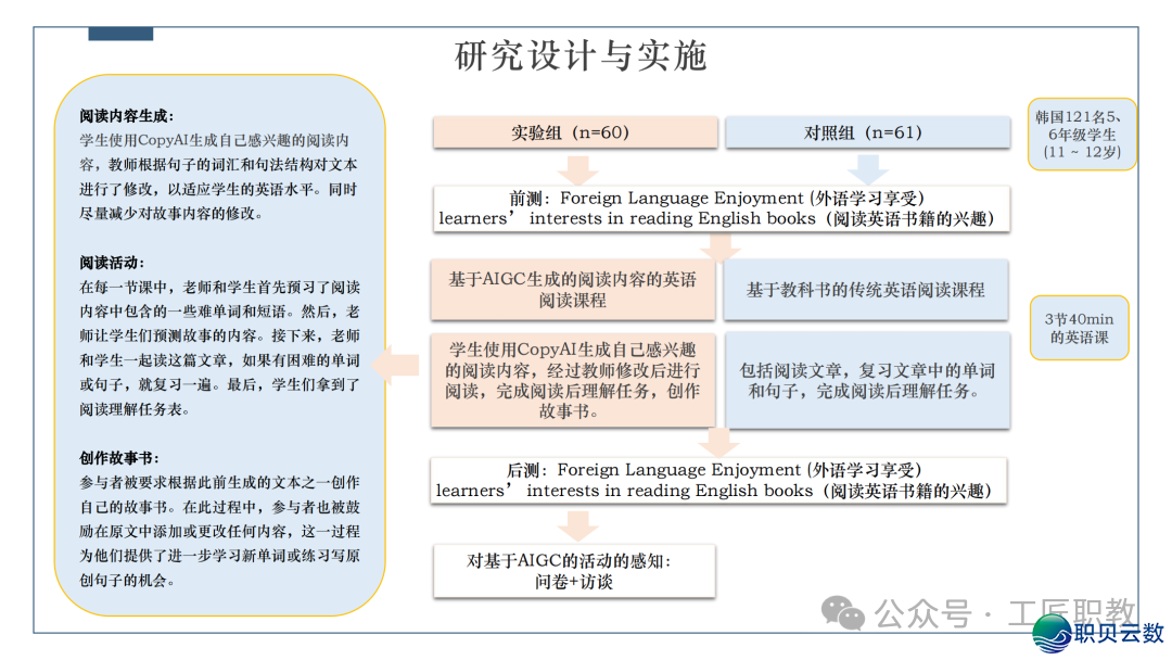 AIGC正在讲授中的使用w9.jpg