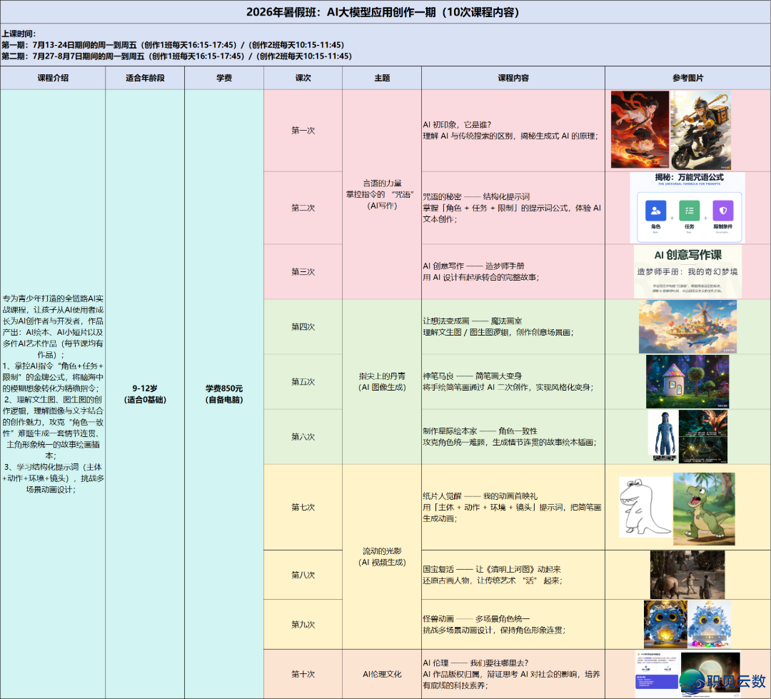 2026暑假班|AI年夜模子使用+野生智能+数感思惟,解锁儿童“超才气”w13.jpg