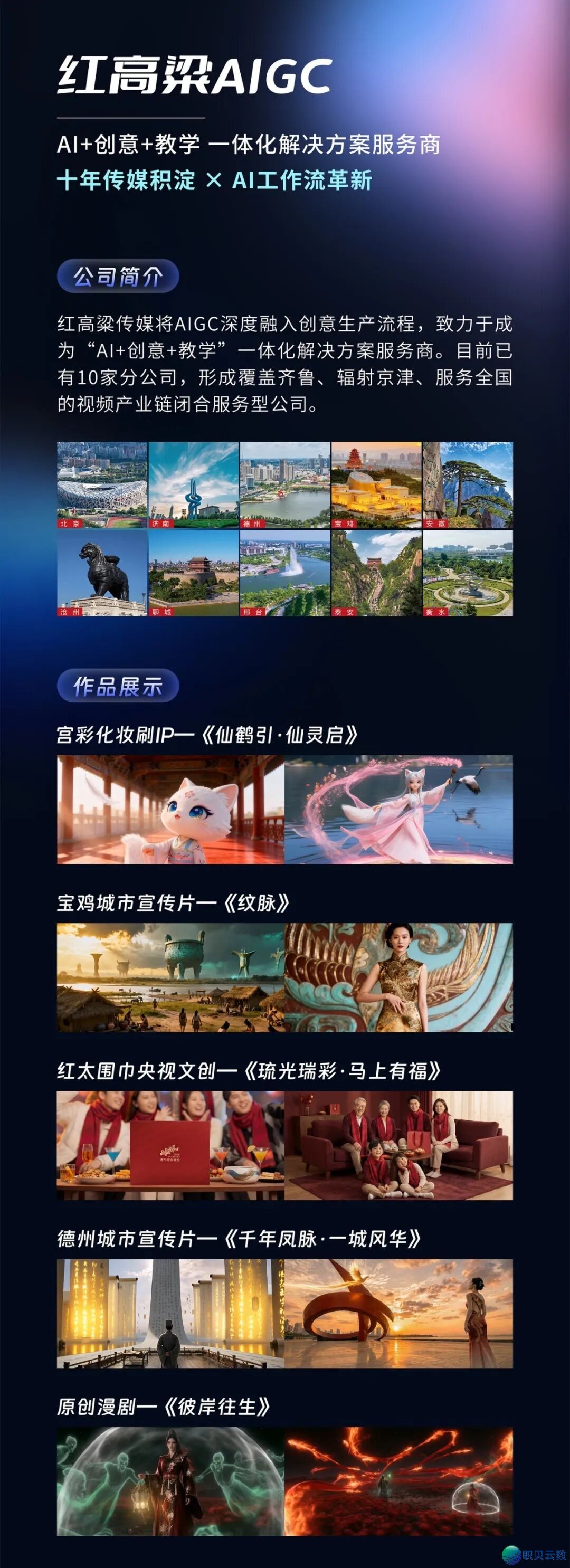 青岛AIGC贸易望频制作训练报名启用!扒开AIGC妙技迷雾!w13.jpg