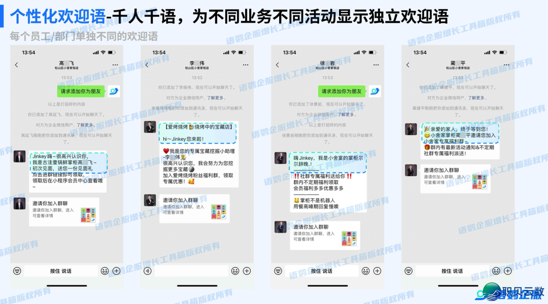 企业微疑侧边栏怎样完毕下效经营?语鹦企服东西有哪些深度功用?w5.jpg