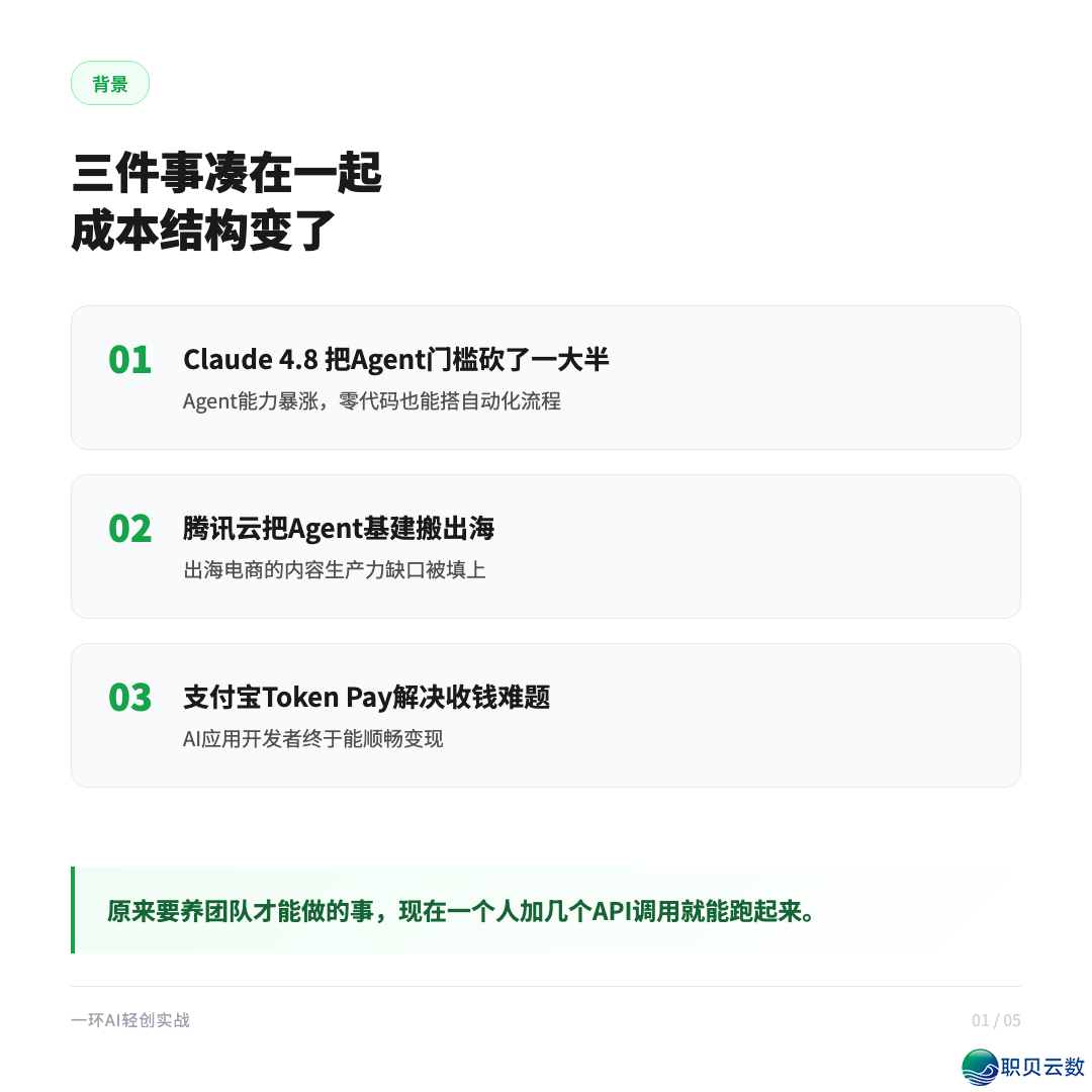 DeepSeek贬价后,尔收拾整顿了《中小企业AI主动化代经营真战脚册》(62页PDF,露6个残破案例+Prompt模板+本钱测算表)w2.jpg