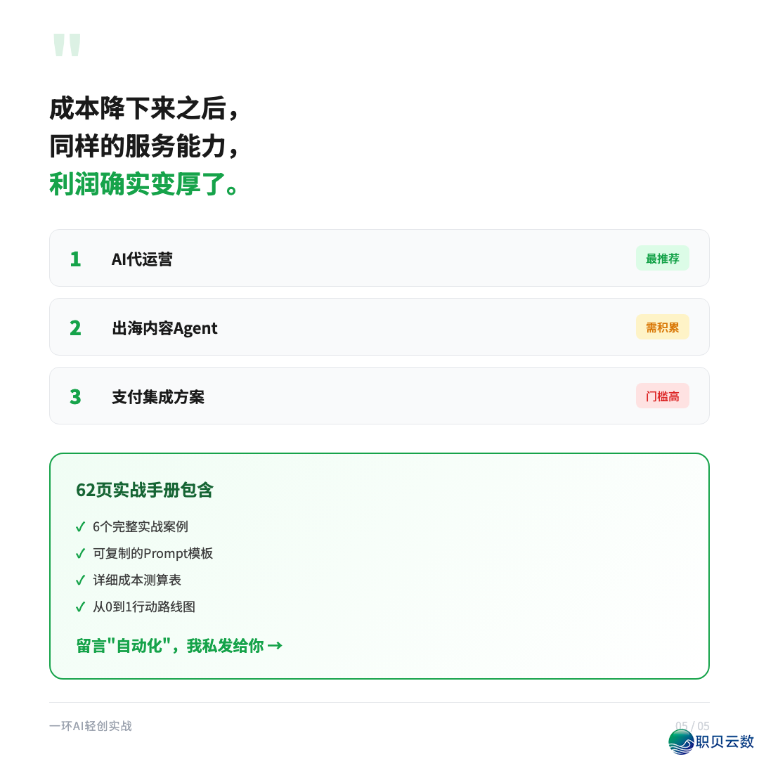 DeepSeek贬价后,尔收拾整顿了《中小企业AI主动化代经营真战脚册》(62页PDF,露6个残破案例+Prompt模板+本钱测算表)w7.jpg