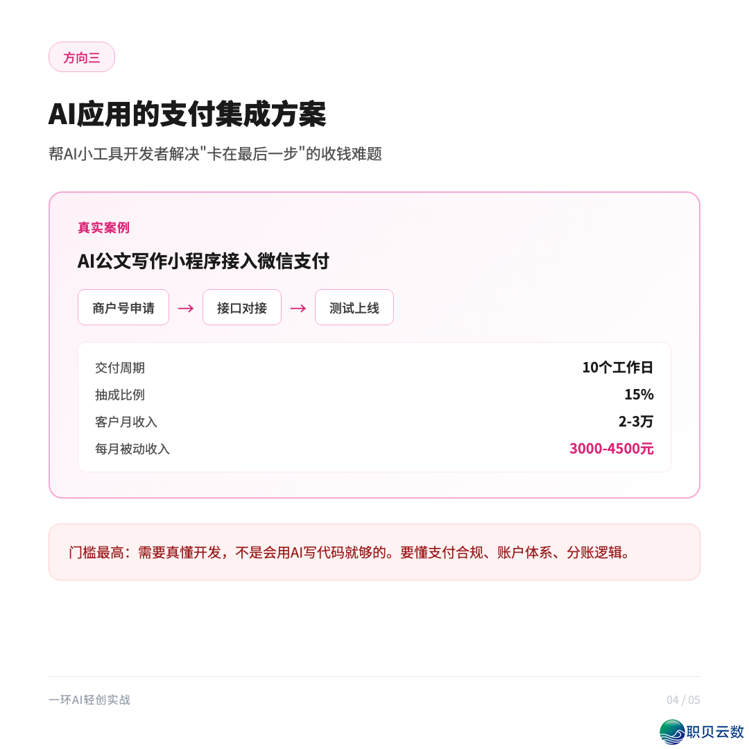 DeepSeek贬价后,尔收拾整顿了《中小企业AI主动化代经营真战脚册》(62页PDF,露6个残破案例+Prompt模板+本钱测算表)w5.jpg