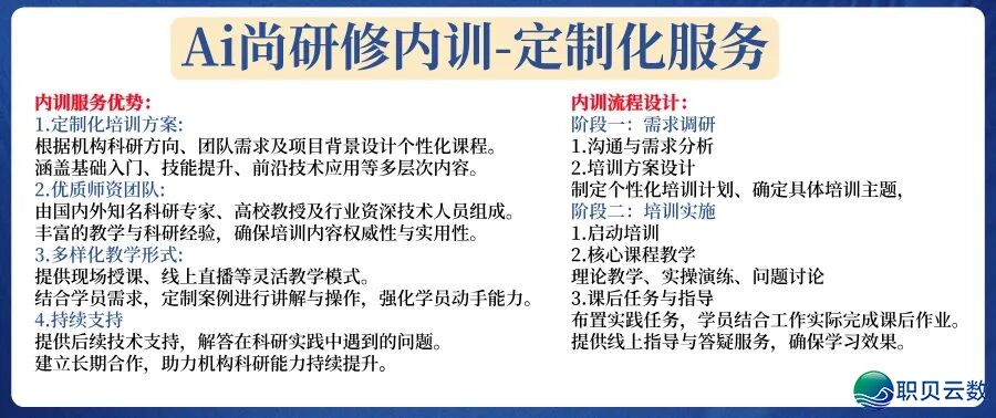 从丛林碳库到甲烷卫星反演:远感+AI年夜模子怎样沉塑单碳钻研w37.jpg