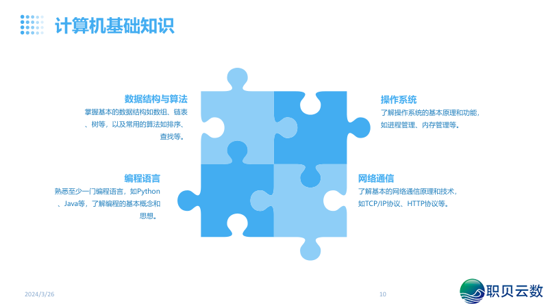 NLP天然语言取AI年夜模子融合:沉塑疑息化使用的智能新范式w10.jpg