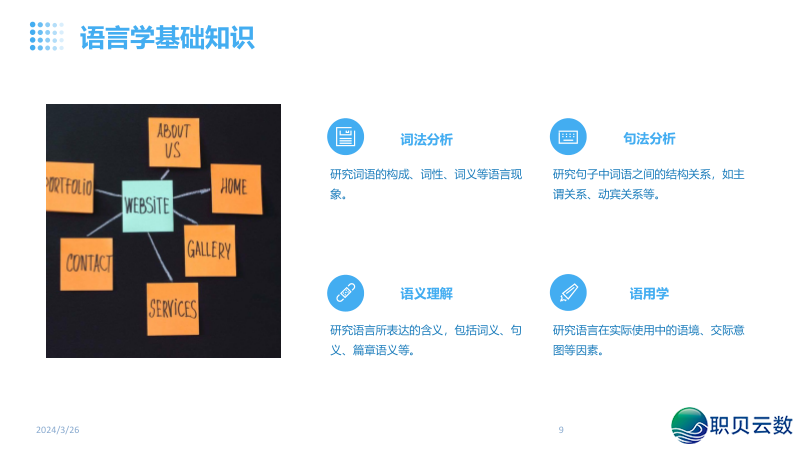 NLP天然语言取AI年夜模子融合:沉塑疑息化使用的智能新范式w9.jpg