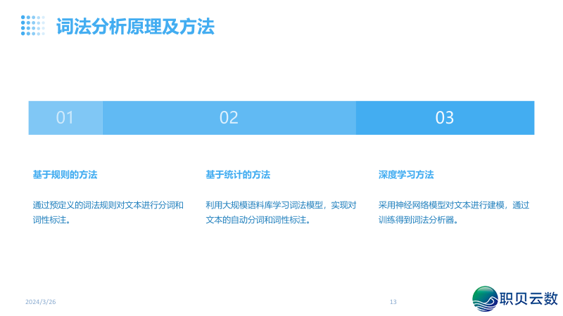 NLP天然语言取AI年夜模子融合:沉塑疑息化使用的智能新范式w13.jpg