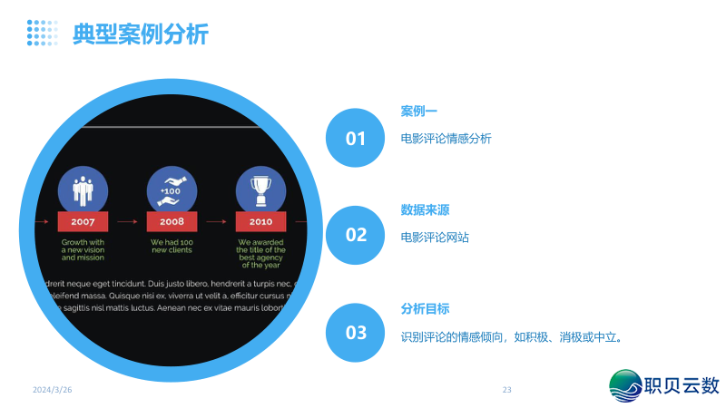 NLP天然语言取AI年夜模子融合:沉塑疑息化使用的智能新范式w23.jpg