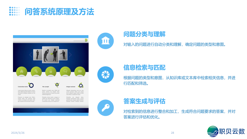 NLP天然语言取AI年夜模子融合:沉塑疑息化使用的智能新范式w28.jpg