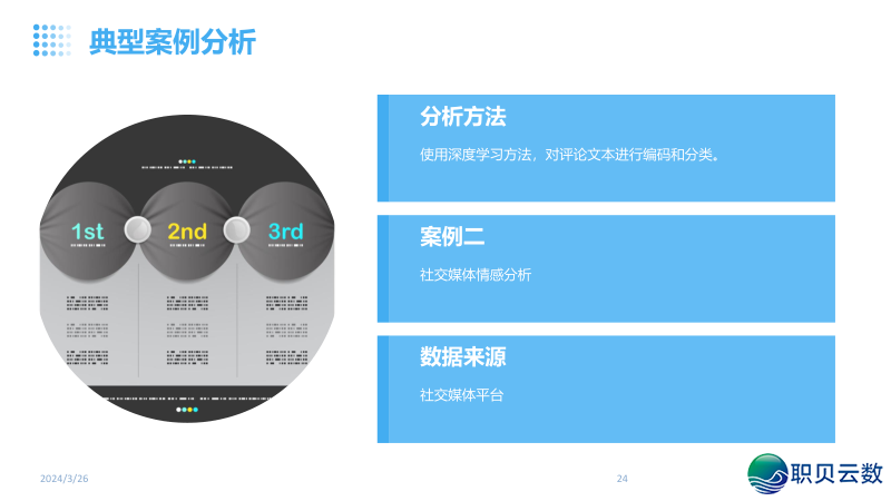 NLP天然语言取AI年夜模子融合:沉塑疑息化使用的智能新范式w24.jpg